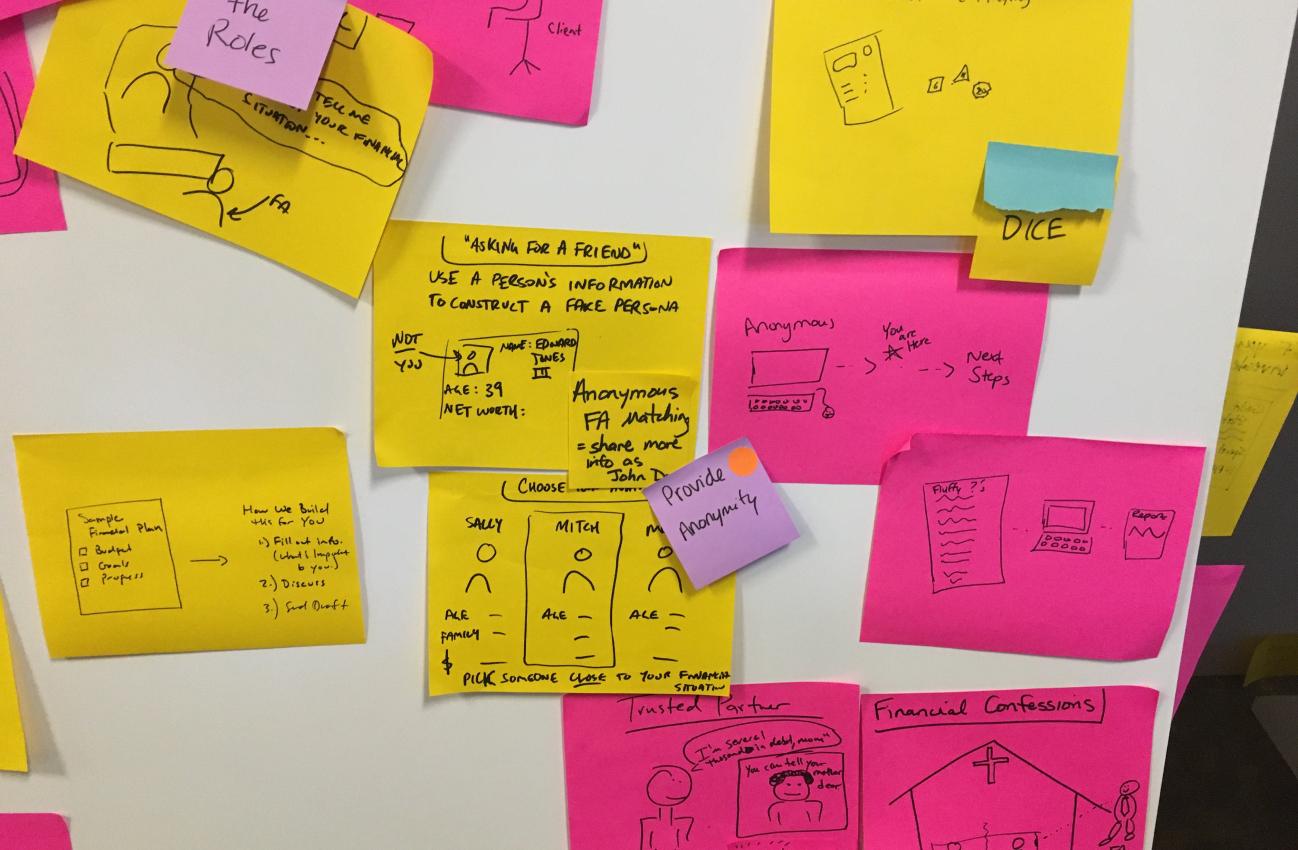 Design Thinking concept artifacts.